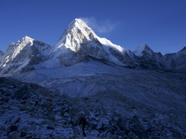 Dangers of Climbing Mount Everest