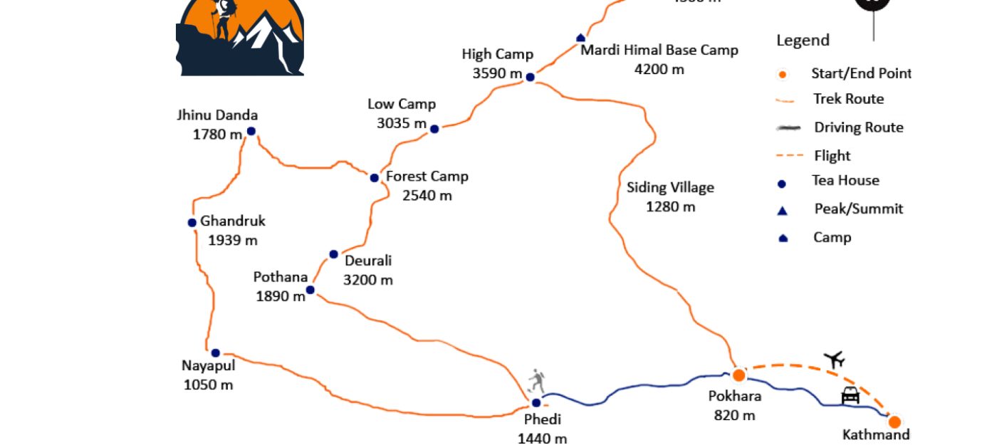 Mardi Himal Trek Route